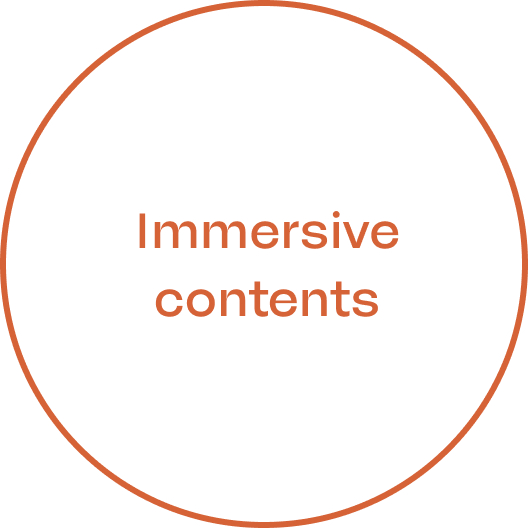 Digital efficiency: immersive contents that converts